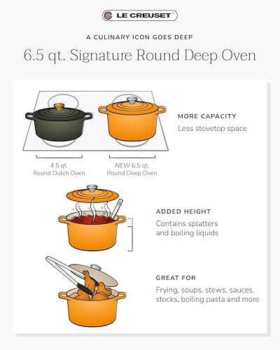 Deep Round Cast Iron Oven With Enameled Finish