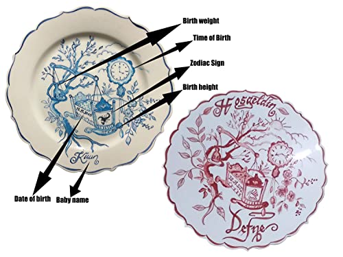 Personalized Ceramic Plate With Hand-Painted Detail