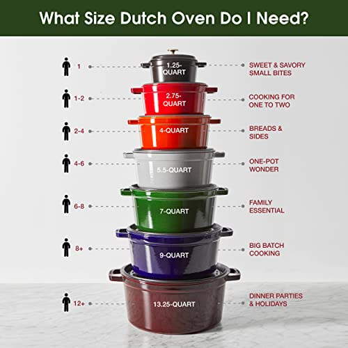 Round Cast Iron Dutch Oven With Enameled Interior