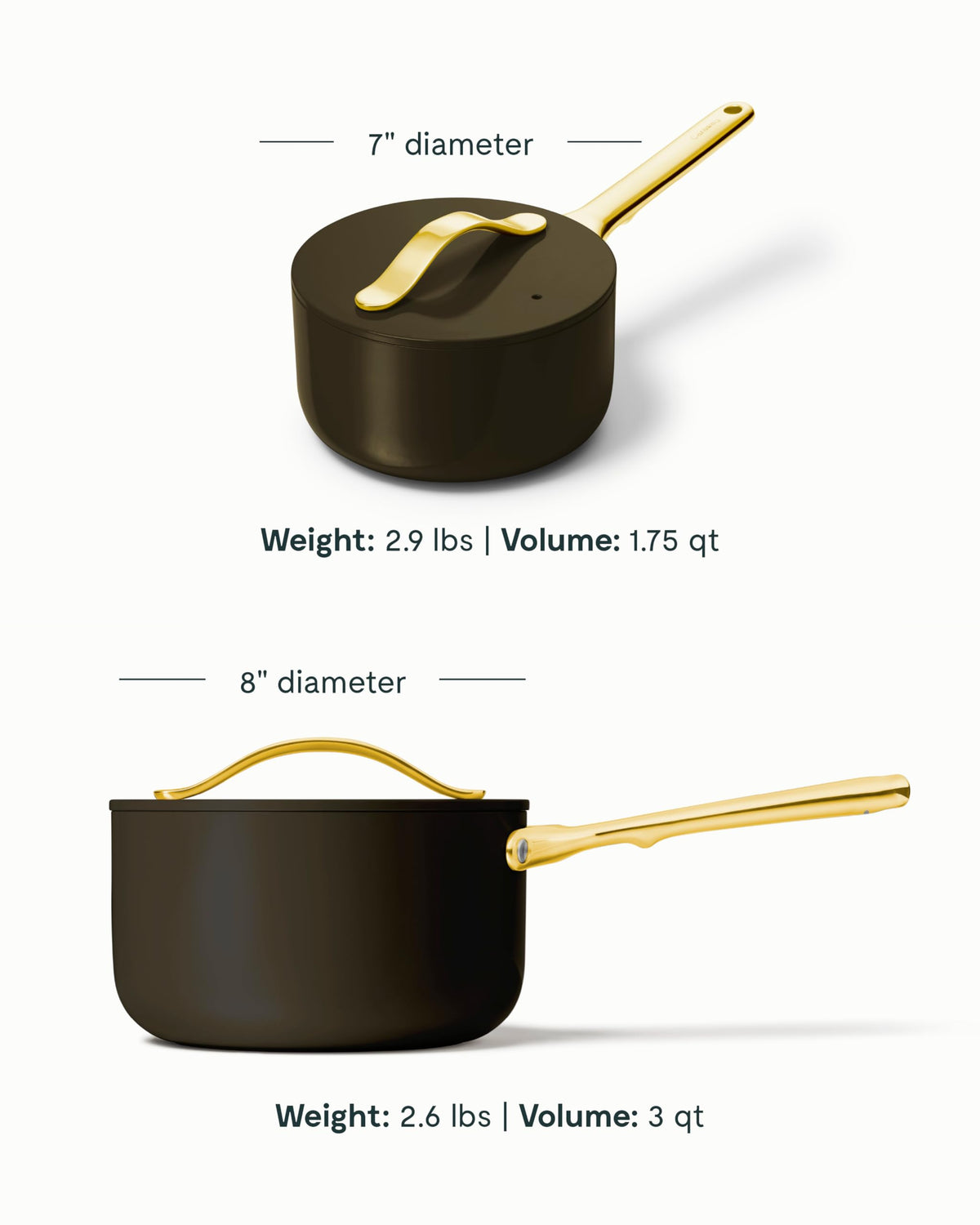 Ceramic Nonstick Saucepan With Matching Lid