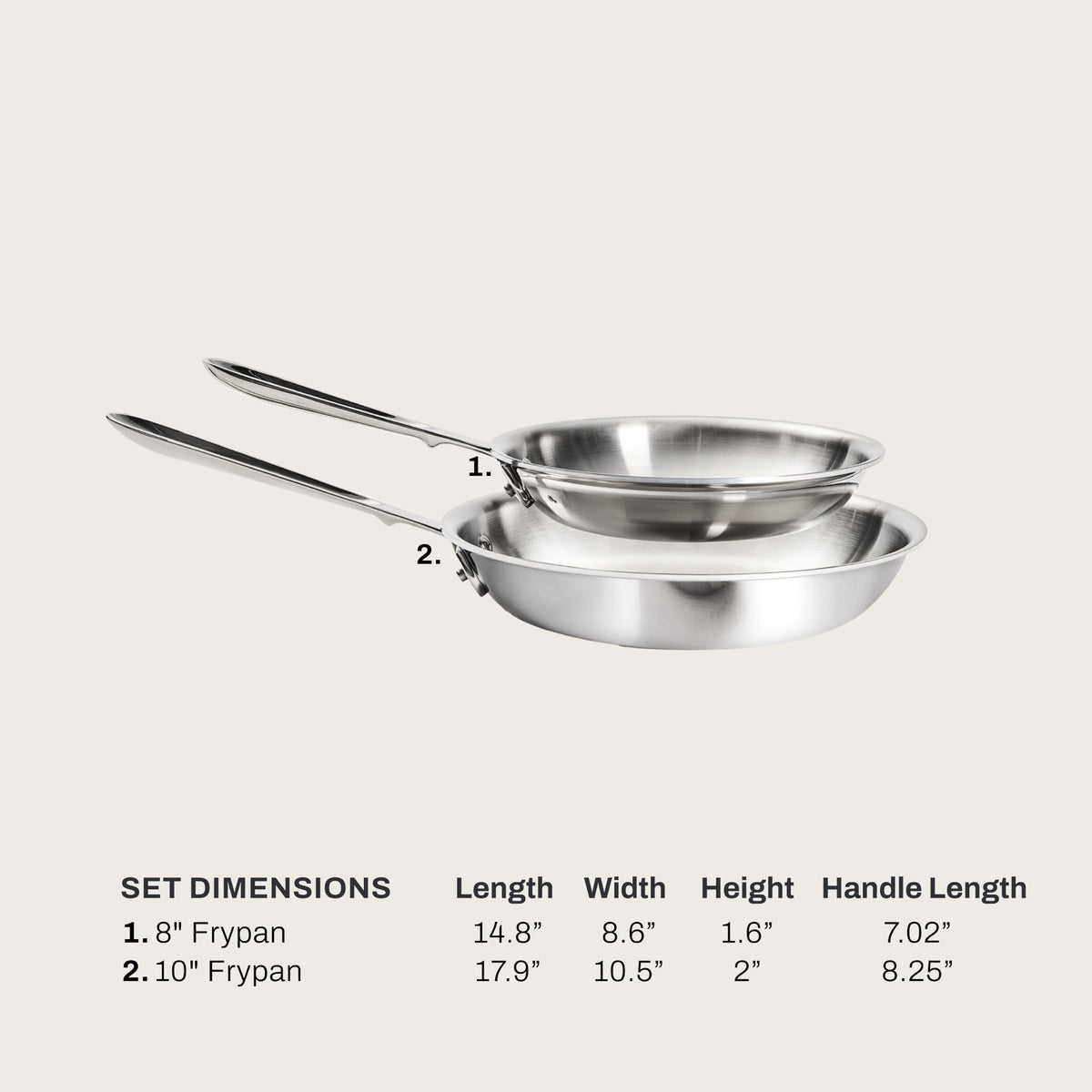 Stainless Steel Nonstick Braiser Pan With Lid