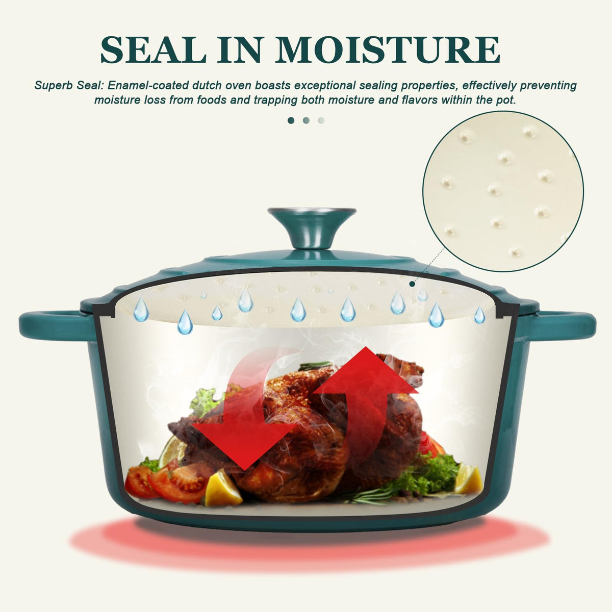Enameled Cast Iron Dutch Oven With Heavy-Duty Lid