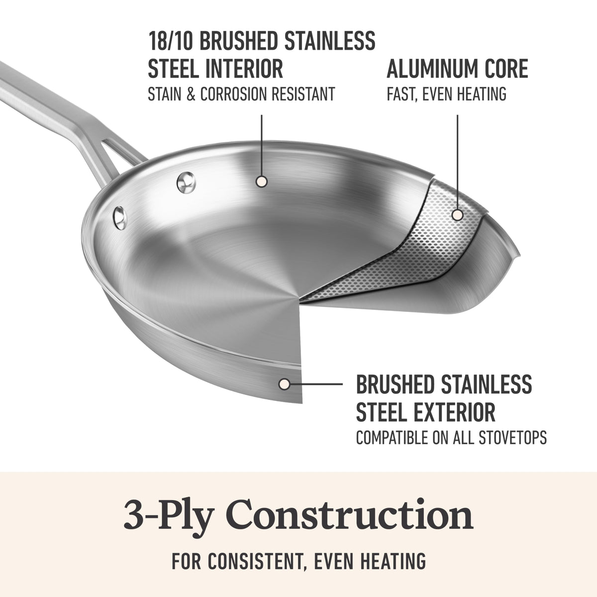 Tri-Ply Stainless Steel Cookware Set With Brushed Finish