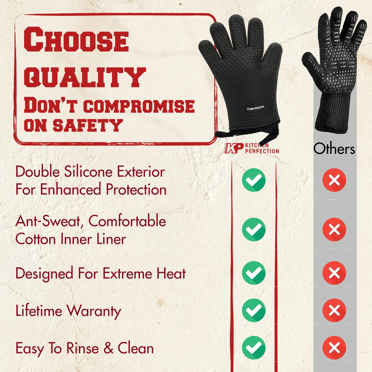 Pizza Oven Gloves With Heat-Resistant Protection