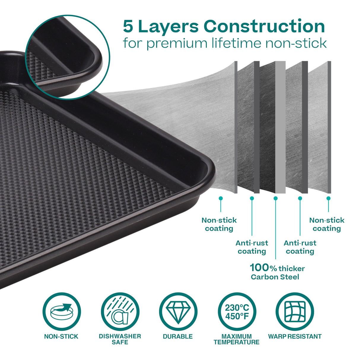 Nonstick Baking Sheet Set With Diamond Airflow Base