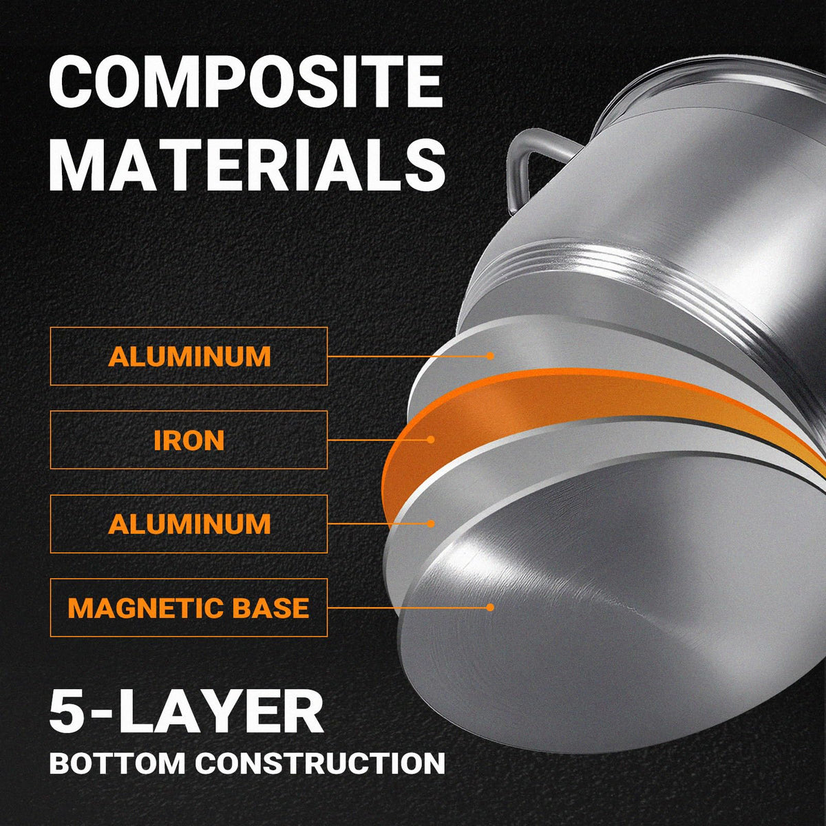 Stainless Steel Stock Pot With Clear View Lid