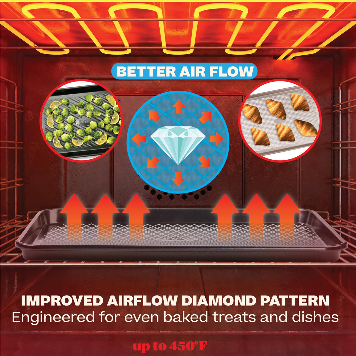 Nonstick Baking Sheet Set With Diamond Airflow Base